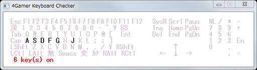 画像ギャラリー No.002のサムネイル画像 / FILCOの「Majestouch 2 Camouflage」から,茶軸・テンキーレス・日本語配列キーボードを試す。このシリーズはメカニカルの決定版だ