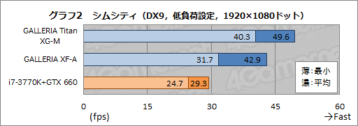 #029Υͥ/PRۻĹԻԤɽʤɥѥΥPCGALLERIAפǤ衪 ٥ȥࡼӡǳǧ֥ॷƥפ;͵