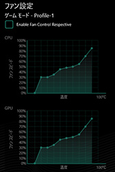 PRGALLERIAΥΡPCXL7C-R36פϡRTX 3060144Hzվι⥹ڥåǹ17ߤڤ뤪㤤ʥPC