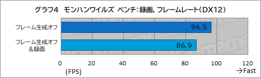 ���������꡼ No.023�Υ���ͥ������ / USB��������23�����ľ�뤷�Ƥ����ư��!? GALLERIA�Ρ�ư���ۿ�������PC�ǡ��ۿ��Ķ����äƤߤ���PR��