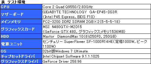 ���������꡼ No.023�Υ���ͥ������ / Arctic Cooling��GPU�����顼��Accelero XTREME Plus�ץ�ӥ塼�������ޥ��󥿤����������������ϥ�����ɥ�ǥ롤������㤤��