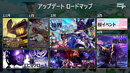 画像ギャラリー No.019のサムネイル画像 / 「アラド戦記」,オフラインイベント「ARAD PARTY 2023」レポートを公開