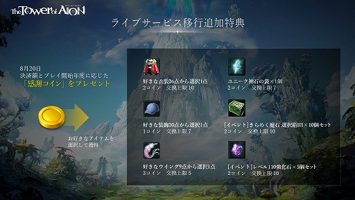 ꡼ No.011Υͥ / The Tower of AIONסСXפδܾȰܹŵȯɽ饹֥ߥͥ 󥰡פʤɤξ餫