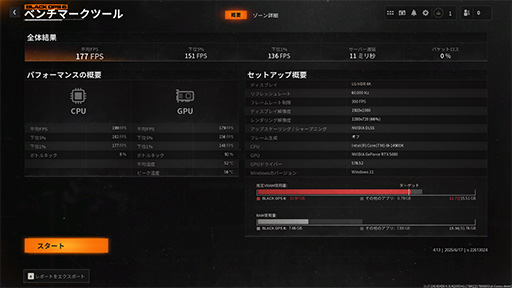 ���������꡼ No.024�Υ���ͥ������ / ��4Gamer�٥���ޡ����쥮��졼�����31�פ��꡼������CoD:BO6�ס֥��ϥ�磻�륺 �٥���ס�F1 25�פ�Ƴ��