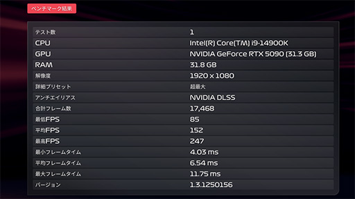 ���������꡼ No.082�Υ���ͥ������ / ��4Gamer�٥���ޡ����쥮��졼�����31�פ��꡼������CoD:BO6�ס֥��ϥ�磻�륺 �٥���ס�F1 25�פ�Ƴ��