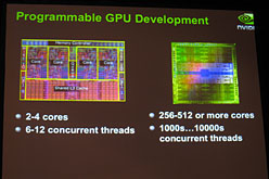 GDC 2010GPUCPUʻѤ೫ȯΤˡVS2008 SP1ѤΥǥХåParallel Nsight