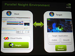 GDC 2010GPUCPUʻѤ೫ȯΤˡVS2008 SP1ѤΥǥХåParallel Nsight