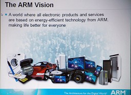 #007Υͥ/ARM Technical Symposia׳šCortex-A15Mali-T685ʤƱʤγפPS SuiteŸʤɤ줿Ĵֱݡ