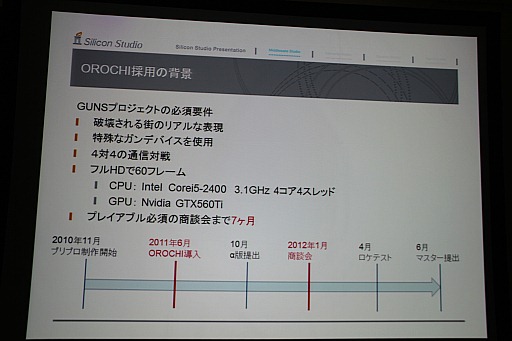 #009Υͥ/GTMF 2012ϥ२󥸥OROCHIפˤ֥󥹥󥬡 ȥȥ׳ȯμº