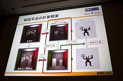 ���������꡼ No.005�Υ���ͥ������ / ��CEDEC 2012������٤�¿��ȿ�ͤ�ޤ�ưŪGI��¸���ǽ�ʡ�Modular Radiance Transferˡ�פȤ�