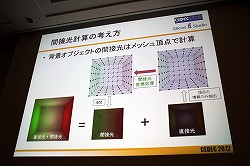 ���������꡼ No.006�Υ���ͥ������ / ��CEDEC 2012������٤�¿��ȿ�ͤ�ޤ�ưŪGI��¸���ǽ�ʡ�Modular Radiance Transferˡ�פȤ�