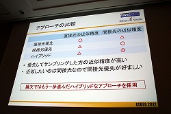 ���������꡼ No.019�Υ���ͥ������ / ��CEDEC 2012������٤�¿��ȿ�ͤ�ޤ�ưŪGI��¸���ǽ�ʡ�Modular Radiance Transferˡ�פȤ�