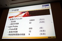 ���������꡼ No.031�Υ���ͥ������ / ��CEDEC 2012������٤�¿��ȿ�ͤ�ޤ�ưŪGI��¸���ǽ�ʡ�Modular Radiance Transferˡ�פȤ�