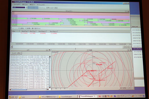 CEDEC 2012ϥˤΥɥबġ뷲ɤɤϪ֥ɳȯϤʤˤʤޤ