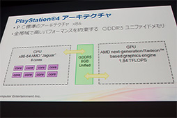 ���������꡼ No.005�Υ���ͥ������ / PS4�����κǿ��ƥ��Υ������䥤��ǥ�����������ؤμ���Ȥߤ���Ϫ���줿GTMF 2014��SCE���å�����ݡ���