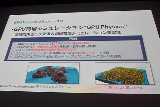 ���������꡼ No.008�Υ���ͥ������ / PS4�����κǿ��ƥ��Υ������䥤��ǥ�����������ؤμ���Ȥߤ���Ϫ���줿GTMF 2014��SCE���å�����ݡ���