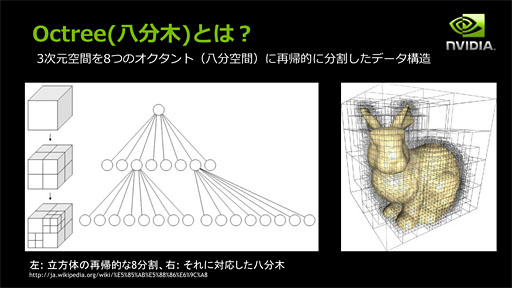 SIGGRAPH 2014NVIDIAΥꥢ륿ɾIntelHaswellDX12ɥ饤ФΥǥŸϪ