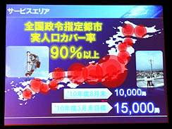 ���������꡼ No.010�Υ���ͥ������ / ����ƥ롤��ǥ�������������򳫺Ť���WiMAX�ؤμ���Ȥߤ򥢥ԡ��롣�����WiMAX����ڤ��ʤ����硹Ū�ʥ����ڡ����»ܤ�ȯɽ