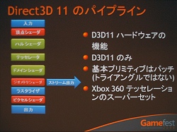 Gamefest 0806ϤĤ˥ƥå졼ɸಽDirectX 11ο3D󥰥ѥץ饤