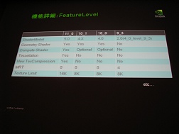 CEDEC 2009ϥƥå졼Direct ComputeʤNVIDIADirectX 11̥ϡפȤ