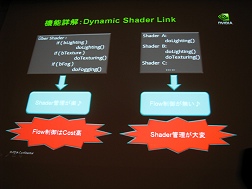 #008Υͥ/CEDEC 2009ϥƥå졼Direct ComputeʤNVIDIADirectX 11̥ϡפȤ