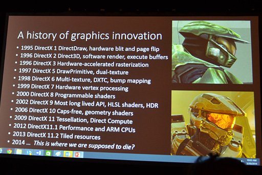 GDC 2014DirectX 12Ĥȯɽħ