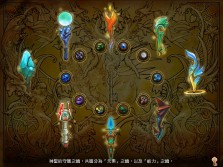 ܤǤŸ줿ѻMMORPG81Keys Onlineס²䥯饹ʤɤκǿȯɽ