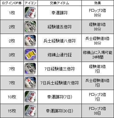 ���������꡼ No.004�Υ���ͥ������ / �ֻ��񷲱���ONLINE�ץ������󥭥��ڡ��󤬳��ϡ�PRư����2�Ƥ������