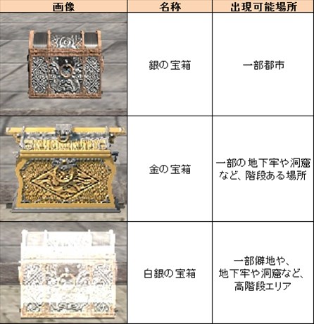 ���������꡼ No.002�Υ���ͥ������ / �ֻ��񷲱���ONLINE�ס������С����絭ǰ���٥�Ȥ�������곫��