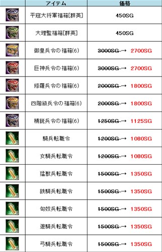 ���������꡼ No.003�Υ���ͥ������ / �ֻ��񷲱���ONLINE�ס������С����絭ǰ���٥�Ȥ�������곫��