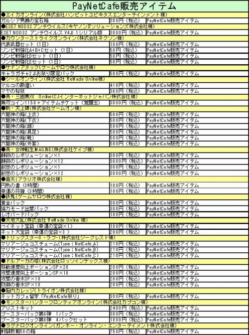 19᡼äPayNetCafeפ2010աס