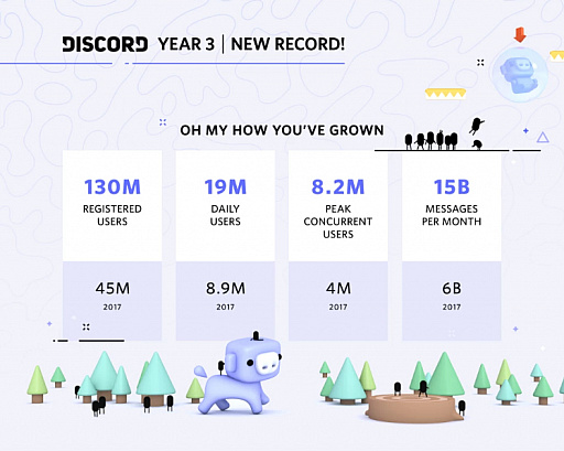 ���������꡼ No.003�Υ���ͥ������ / Access Accepted��576�󡧥����ޡ�������̵�����ߥ�˥��������ġ����Discord��