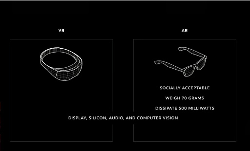 Access Accepted590Oculusιͤ뿷VRλ