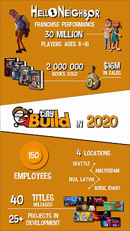 画像ギャラリー No.004のサムネイル画像 / Access Accepted第655回:変革を進める「インディーパブリッシャ」とインディーズゲーム