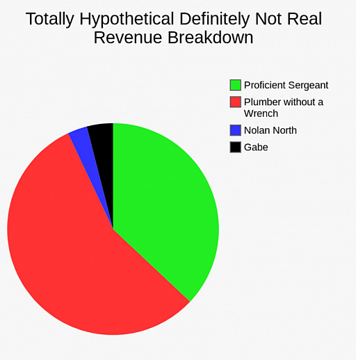 画像ギャラリー No.004のサムネイル画像 / Access Accepted第690回:インディーズゲーム開発者がため込むPlayStationプラットフォームへの不満