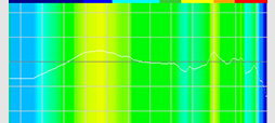  No.029Υͥ / SteelSeriesοإåɥåȡArctis 5ץեȥץå󡣾ʤȤʼƱһ˾ǹ