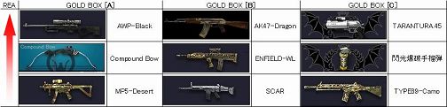 BLACKSHOTסGOLDBOXɤ200CASH㤨Ľ륻