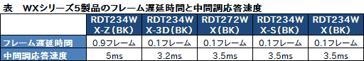 #040Υͥ/PR۹®ξΩɩŵΡWX꡼פʤ顤վǥץ쥤ӤŶפ