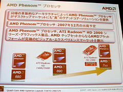 Quad-Core Opteronפγפ褿٤Phenomפ¬