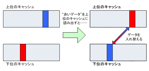 #011Υͥ/PhenomŰʬϡˡͥƥ֥åɥ˰̣ϤʤΤ