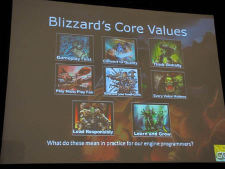 GDC 2010ϹʼʥϤƺ롤BlizzardΡStarCraft IIפγȯǻȤƤQAˡ򸫤Ƥߤ褦