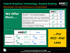 AMDեåǽ緿åץåȡAMD 780פȯɽ