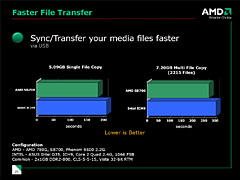 AMDեåǽ緿åץåȡAMD 780פȯɽ