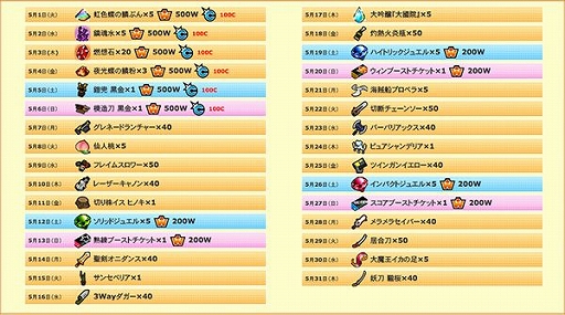 ���������꡼ No.005�Υ���ͥ������ / �֥��åȥ���ץ�2�ס���GAT��ͷ��ǥ��åȥ����ڡ���פ�4��19����ꥹ������