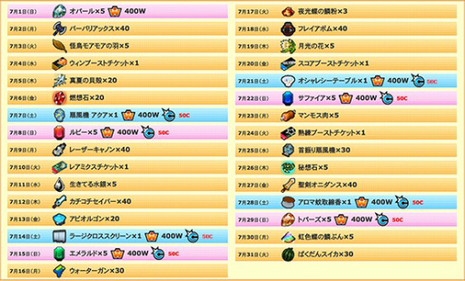 ���������꡼ No.003�Υ���ͥ������ / �֥��åȥ���ץ�2�ס�7��1������ֿ��ƤΥ��ڥ����������󥭥��ڡ���פ�����