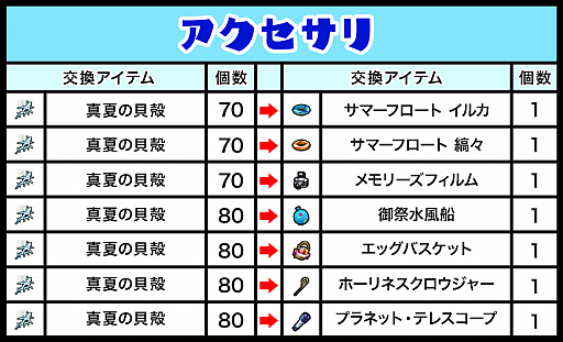 ���������꡼ No.003�Υ���ͥ������ / �֥��åȥ���ץ�2�ס�7��19�������GAT��ͷ��ǥ��åȥ����ڡ���ɤ򳫺�