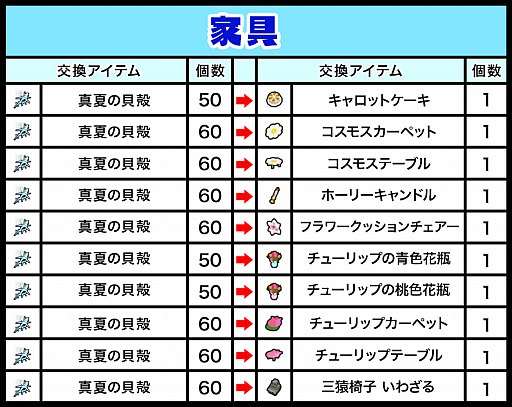 ���������꡼ No.004�Υ���ͥ������ / �֥��åȥ���ץ�2�ס�7��19�������GAT��ͷ��ǥ��åȥ����ڡ���ɤ򳫺�