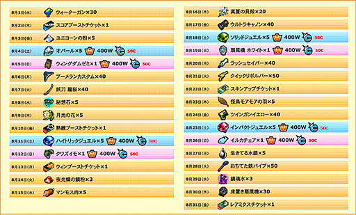 ���������꡼ No.005�Υ���ͥ������ / �֥��åȥ���ץ�2�ס�7��19�������GAT��ͷ��ǥ��åȥ����ڡ���ɤ򳫺�