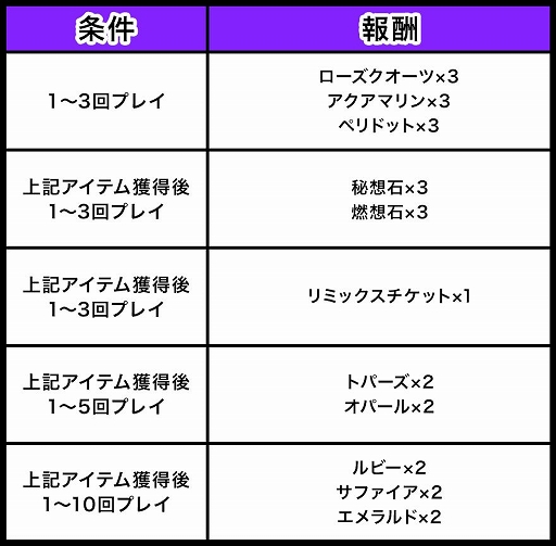 ���������꡼ No.001�Υ���ͥ������ / �֥��åȥ���ץ�2�ס���GAT��ͷ��ǥ��åȥ����ڡ���פ�����