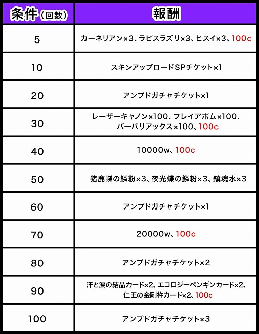 ���������꡼ No.002�Υ���ͥ������ / �֥��åȥ���ץ�2�ס���GAT��ͷ��ǥ��åȥ����ڡ���פ�����